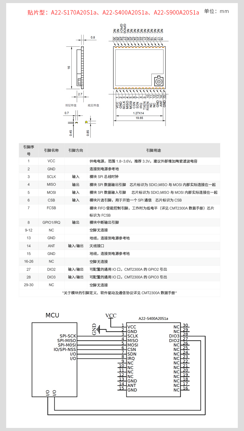 A22-S170A20S1a详情_24