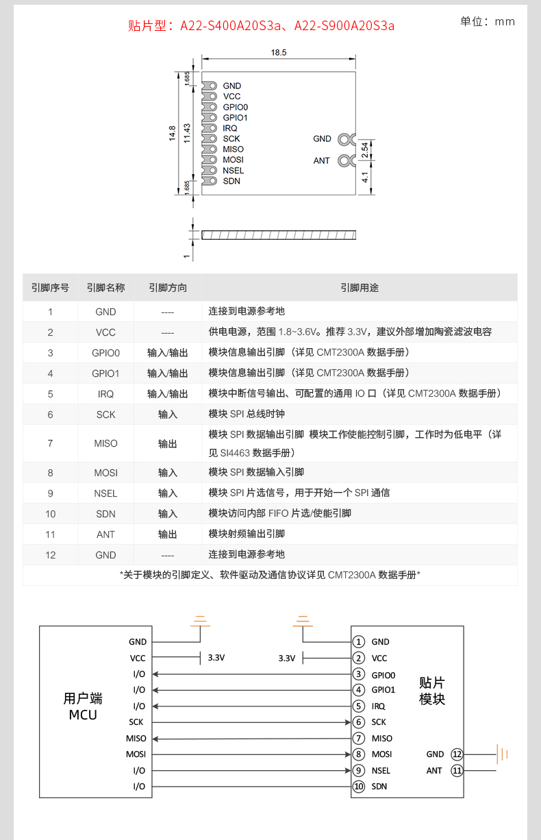 A22-S170A20S1a详情_27