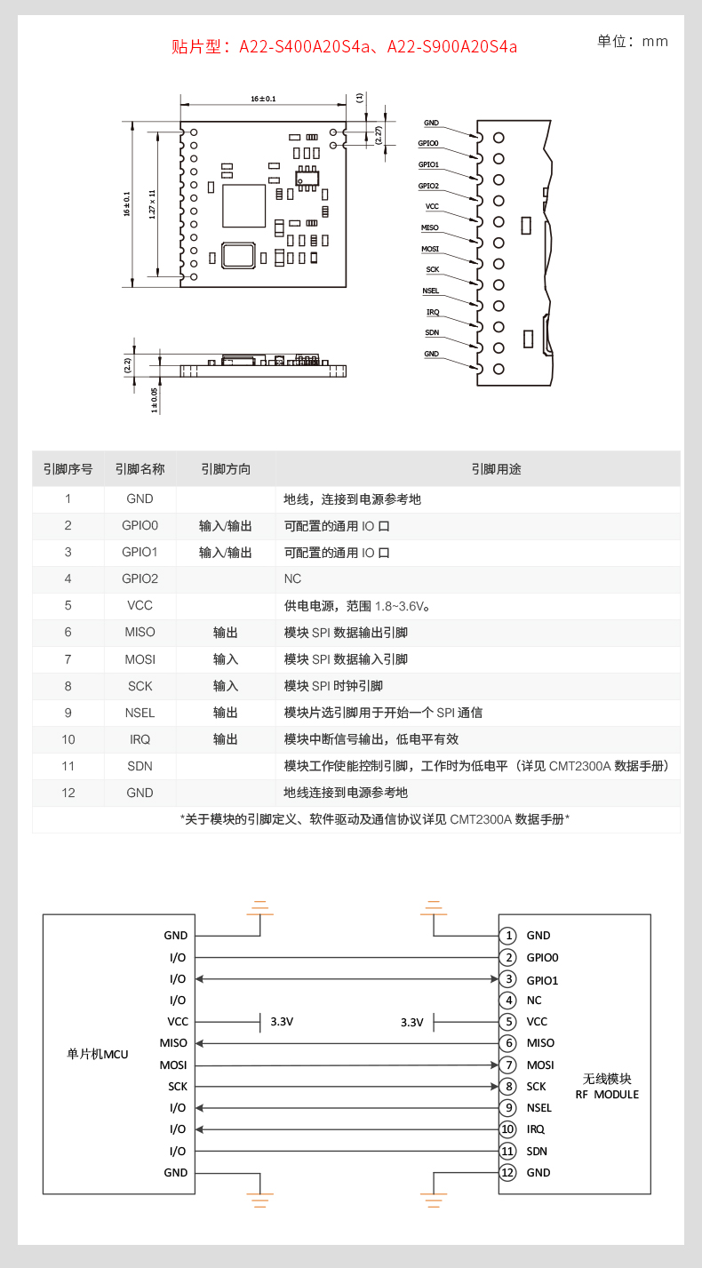 A22-S170A20S1a详情_28