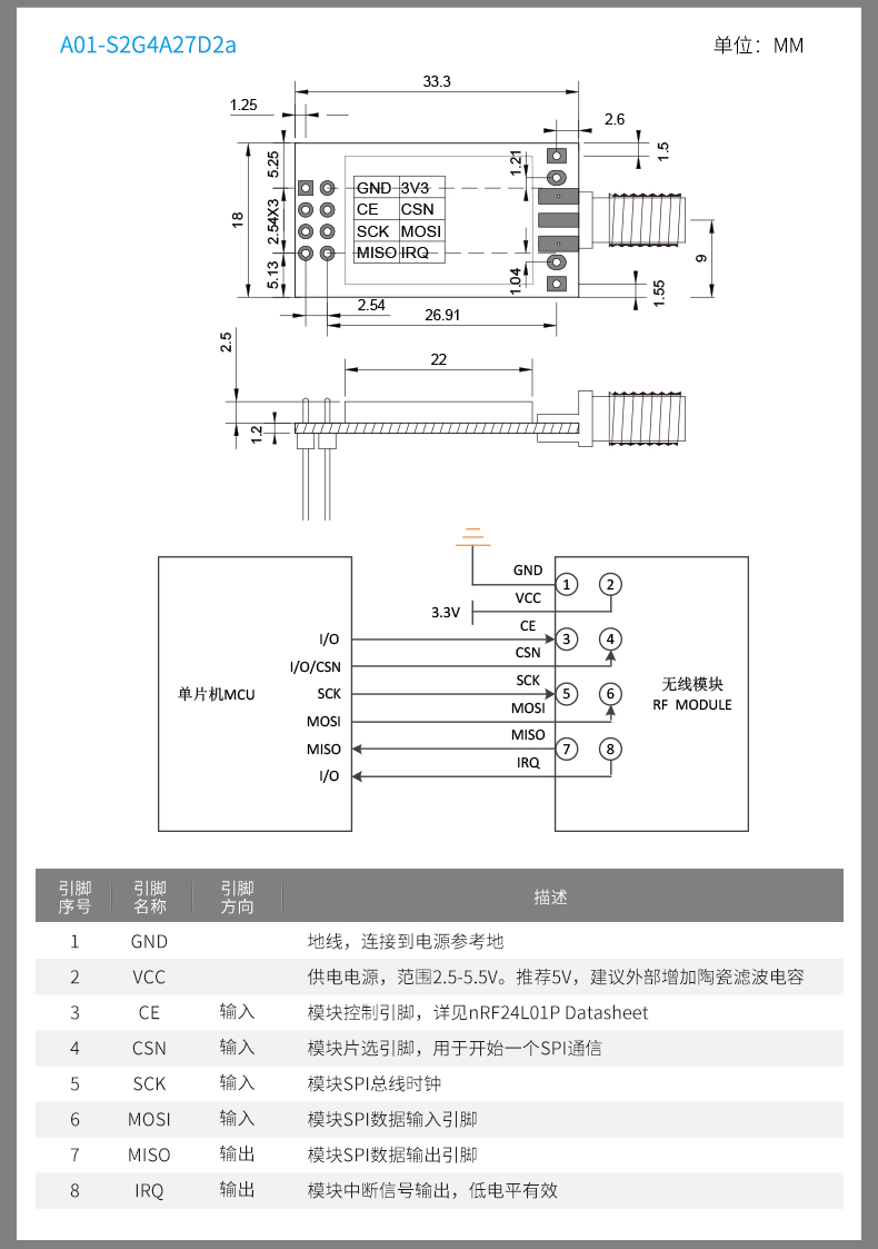 A01-S2G4A27D1a集合_28