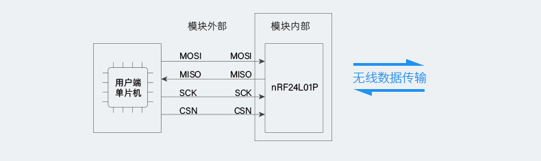 AS01-ML01D详情优化_06