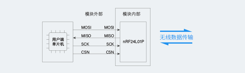 AS01-ML01DC详情优化_06