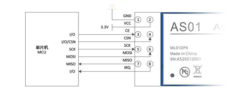 AS01-ML01DP6详情优化_33