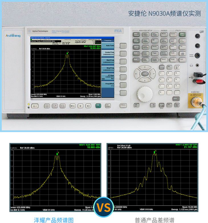 A32-S433_470_868_915系列 (18)