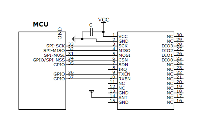 A32-S433_470_868_915系列 (25)