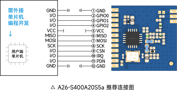 A265a