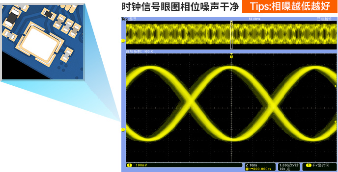 A27系列8