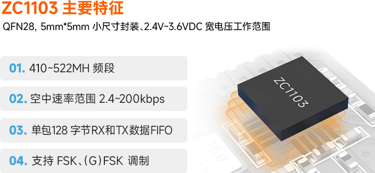 A27系列7