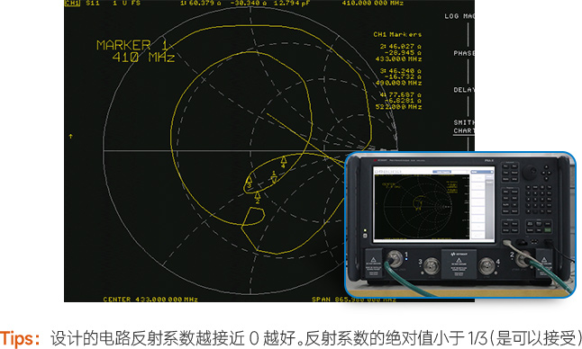 A27系列12