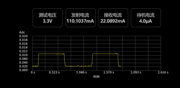 A27系列13