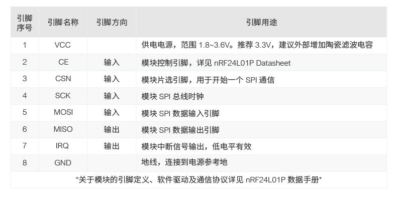 AS01-SPIPX详情优化_33