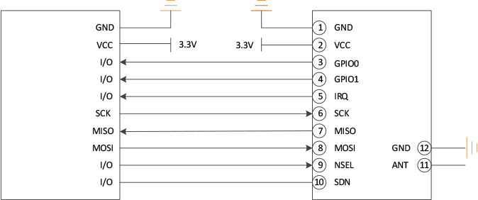 AS09-SMD15