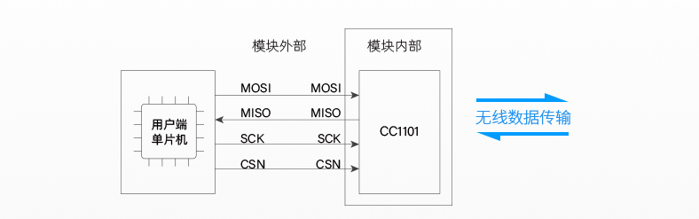 AS07-M1101D-SMA_04