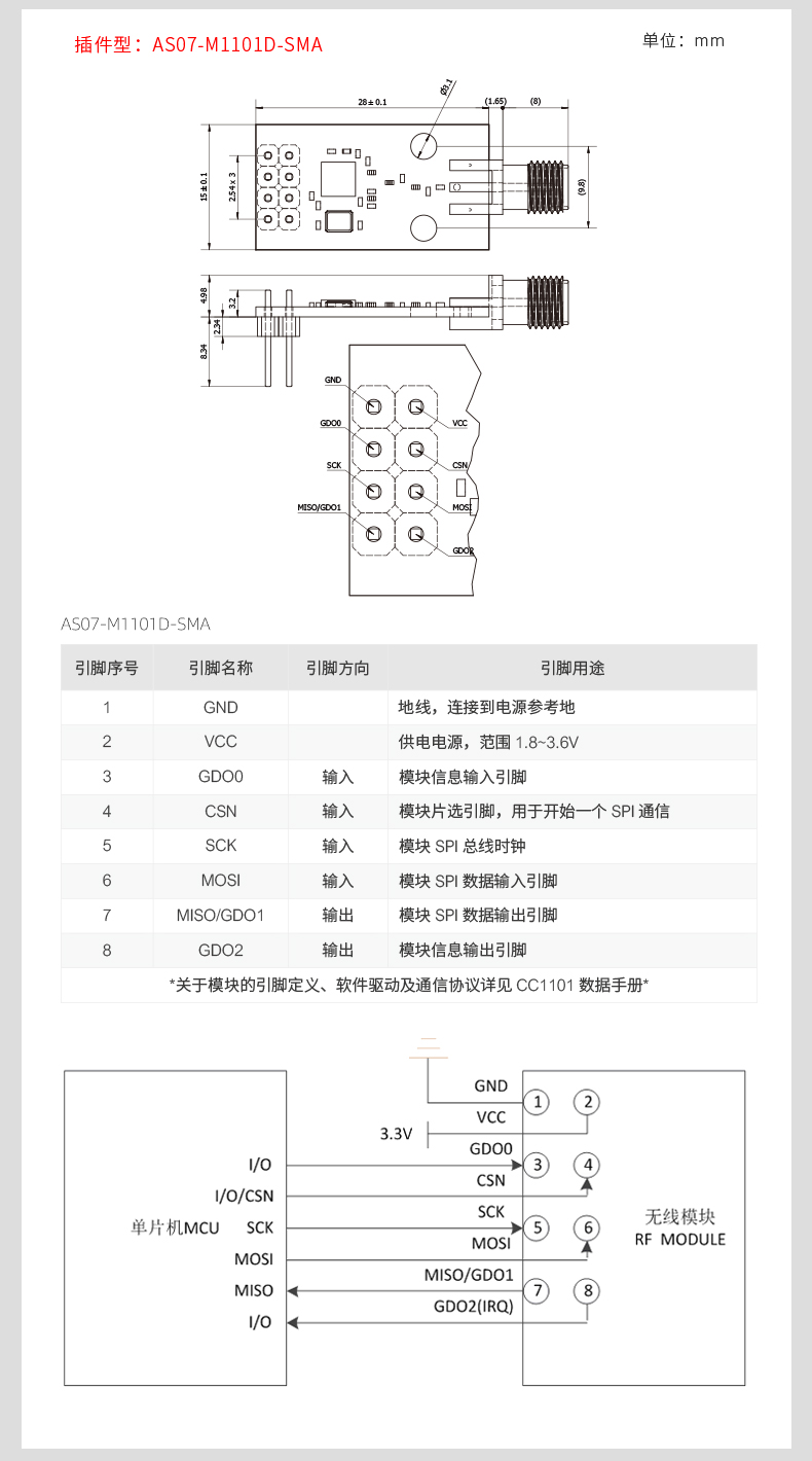 AS07-M1101D-SMA_27