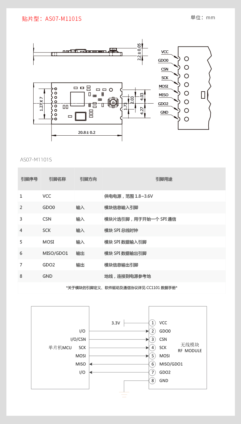 AS07-M1101S_25