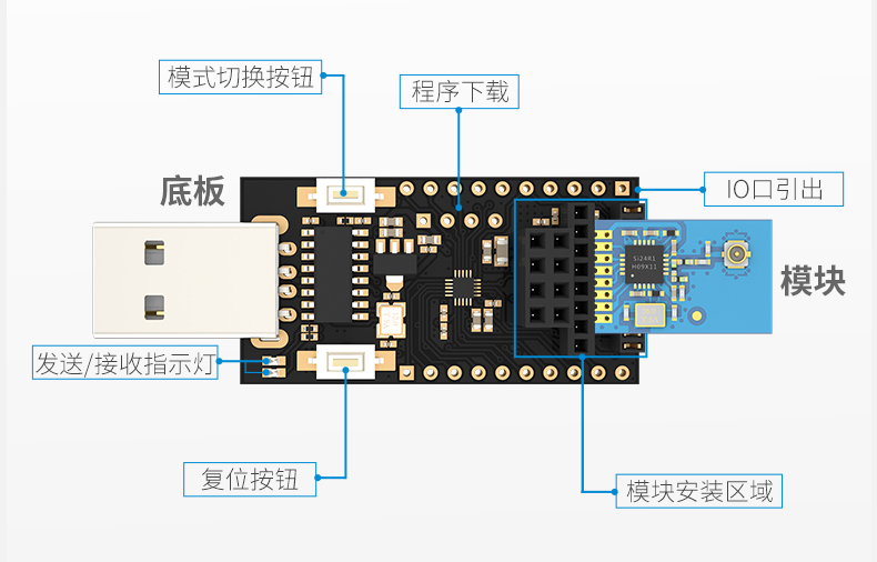 G01-IPX详情-新_11