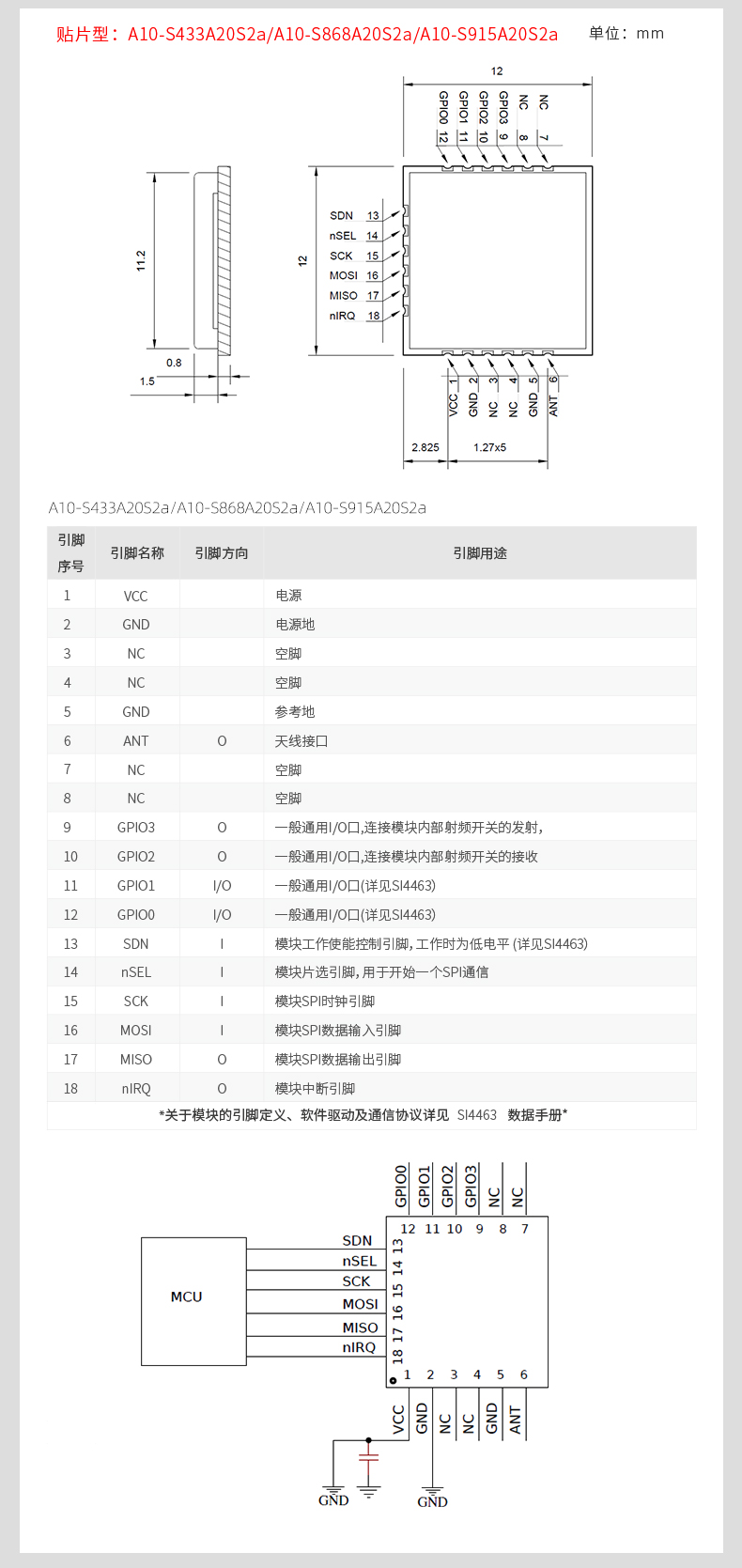 A10-S系列_32