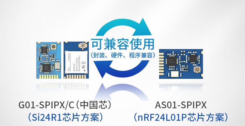 G01-SPIPX详情-新_03