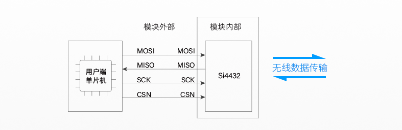 A21-S433A20S1a_10