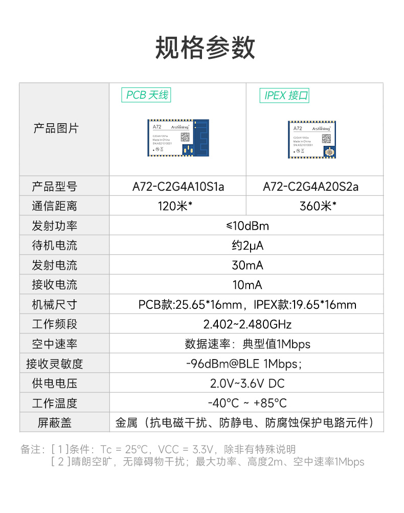 A72系列详情_02