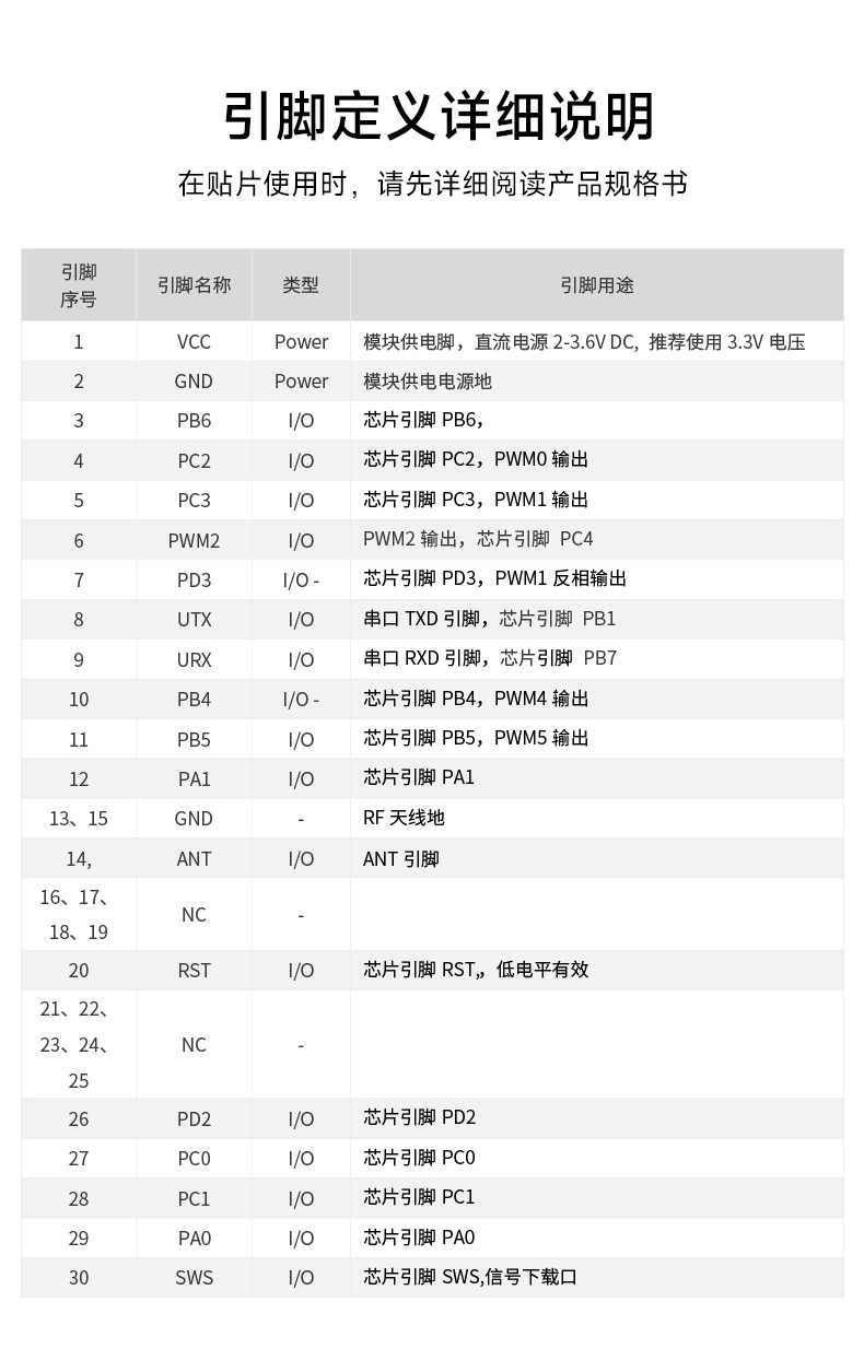 A72系列详情_14