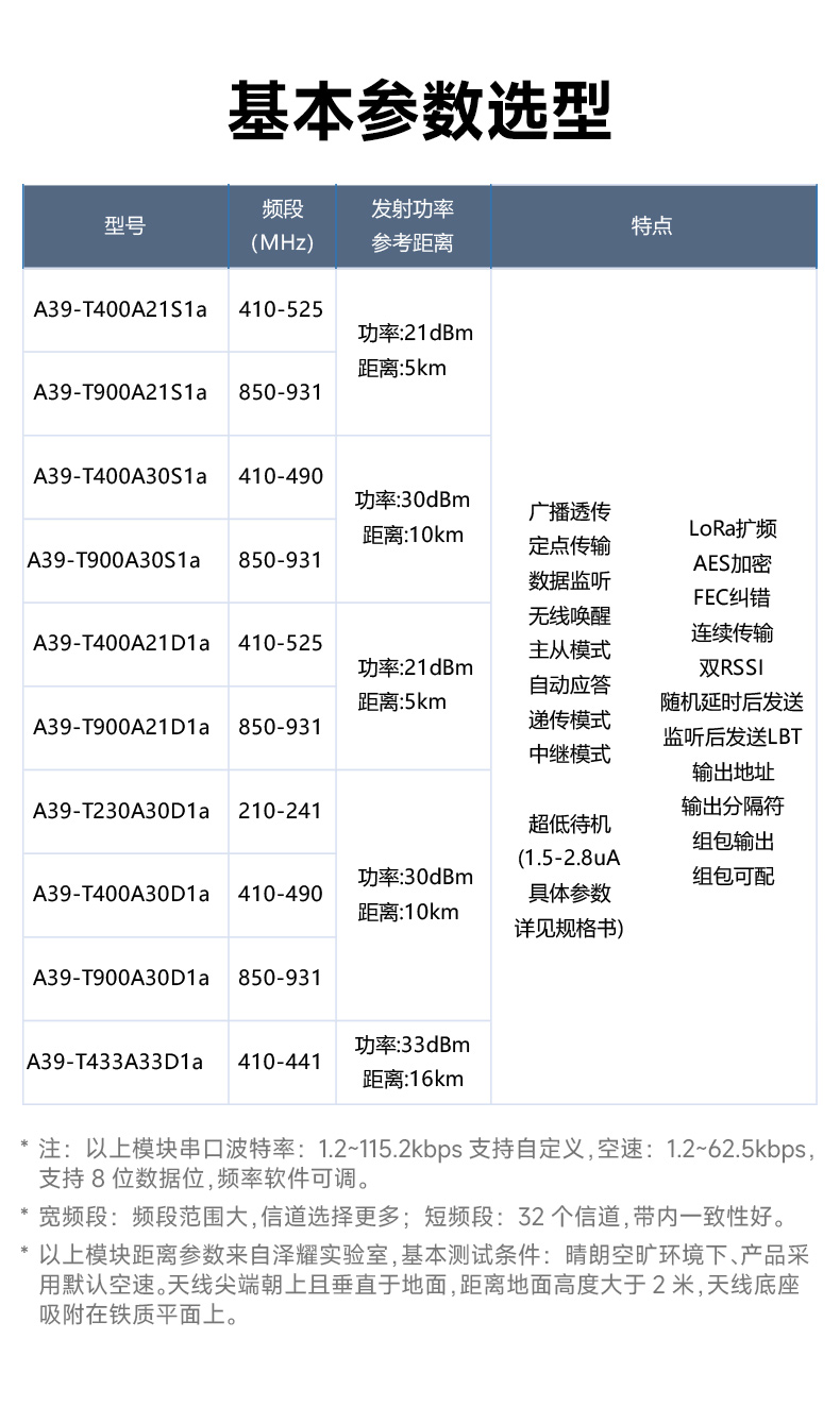 A39系列新详情M_02