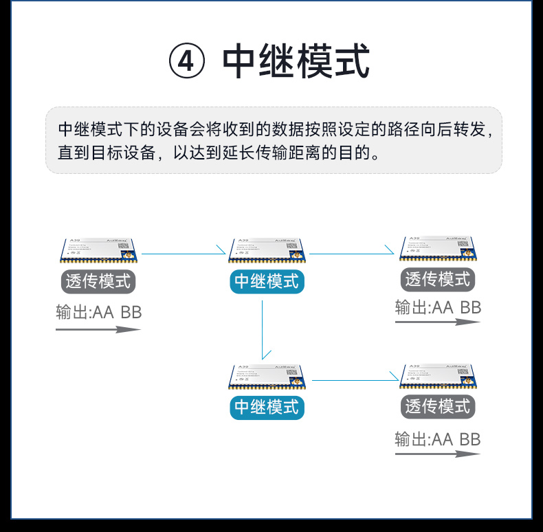 A39系列新详情M_12