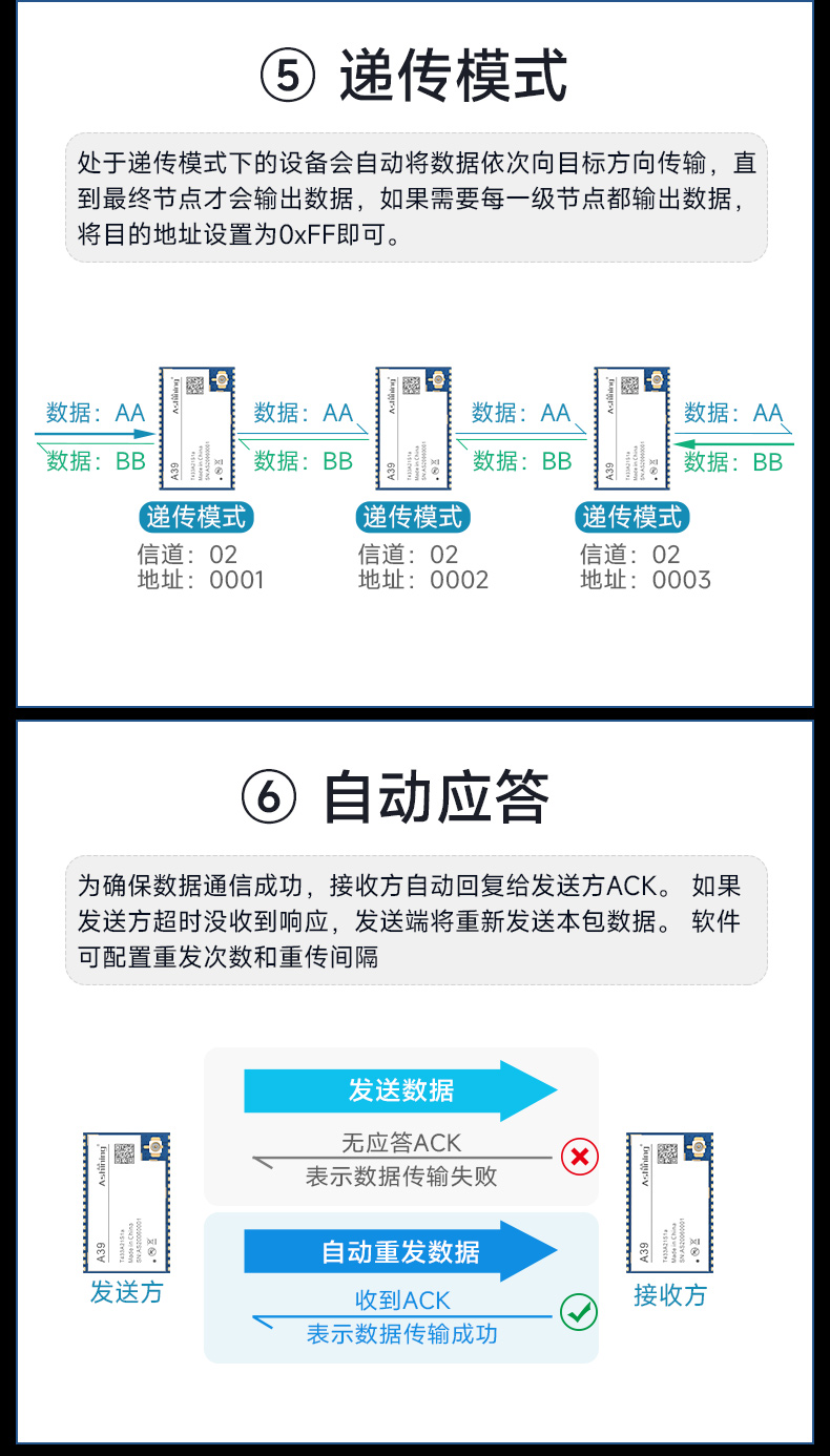 A39系列新详情M_14