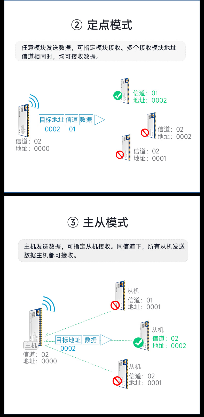 A39系列新详情M_11