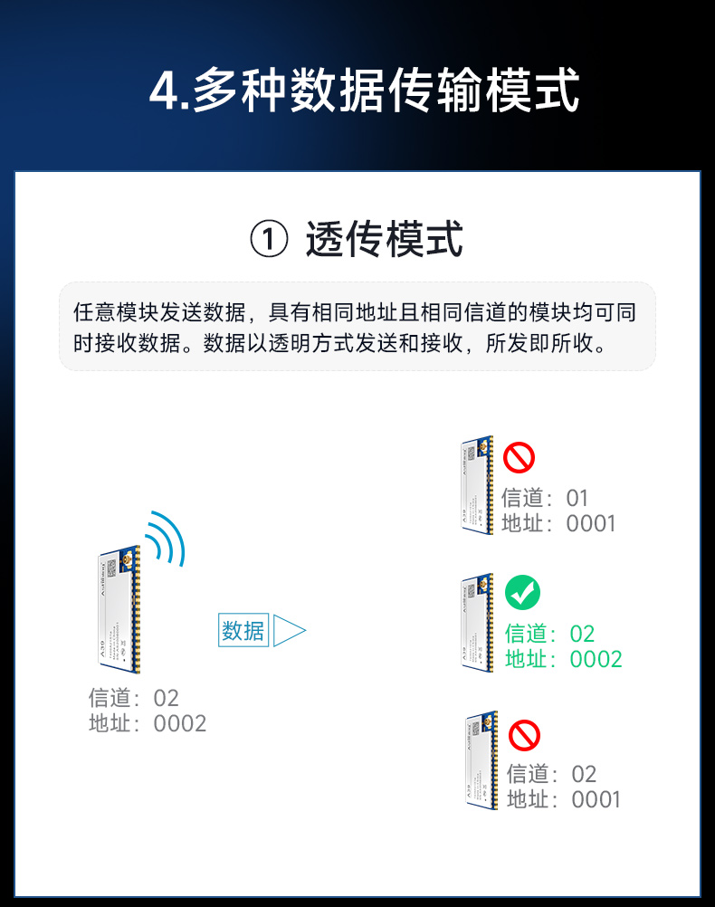 A39系列新详情M_10