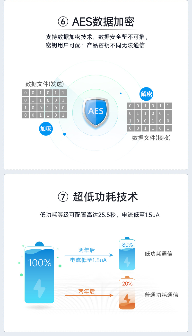 A39系列新详情M_18