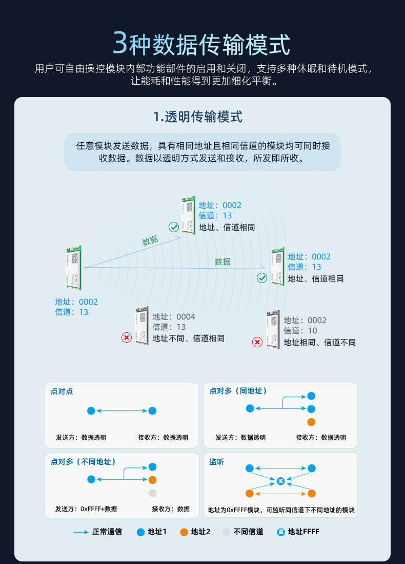 AS62-S2详情_04