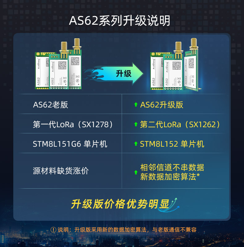 AS62-S2详情_02