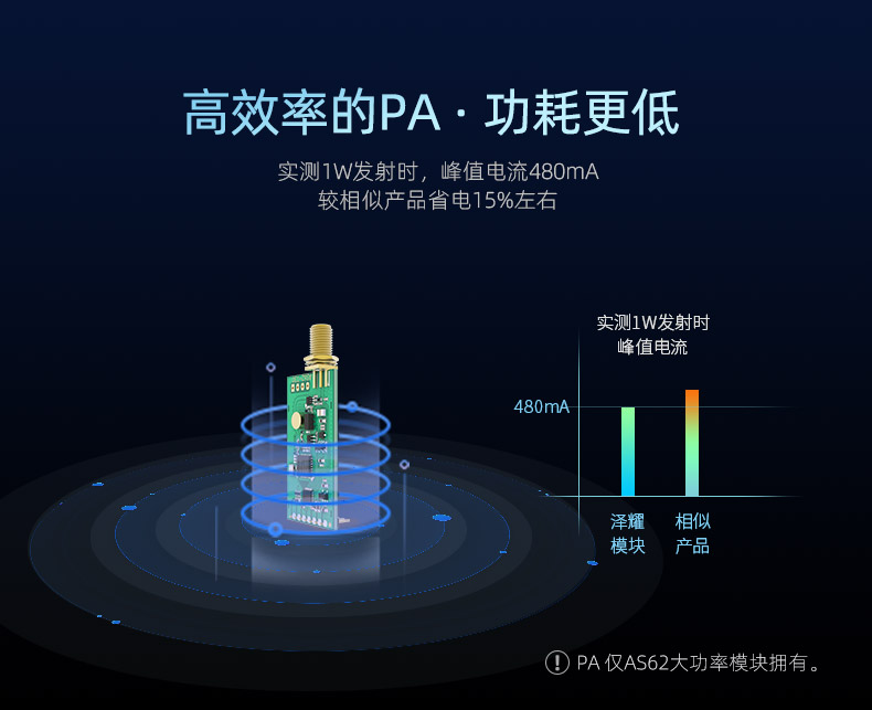 AS62系列详情_15