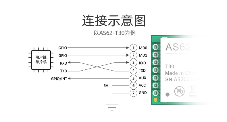 AS62系列详情_21