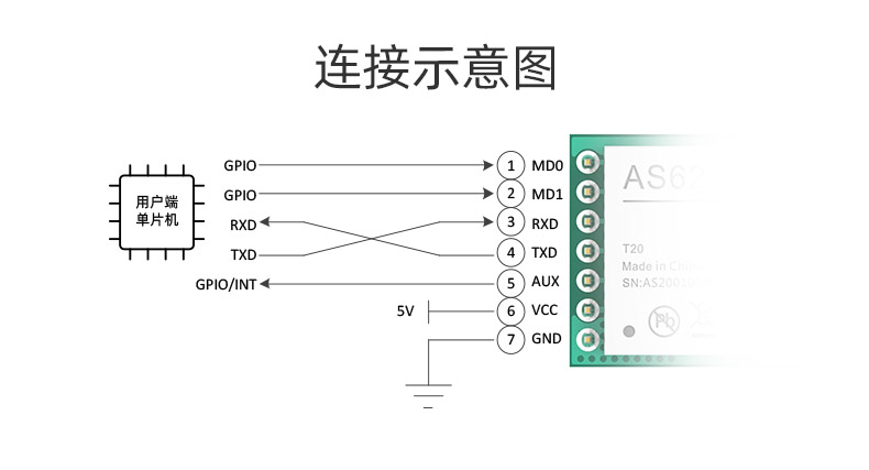 AS62-T20详情_21