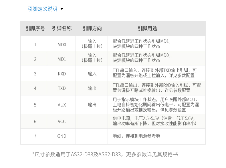 AS32-D33-2W集合_20