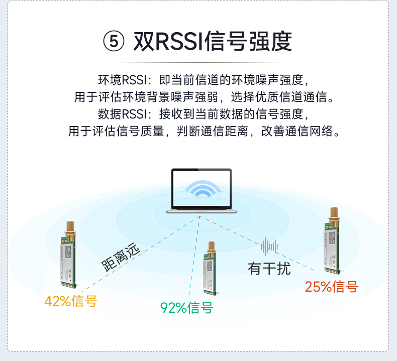 Lora集合23-12_17