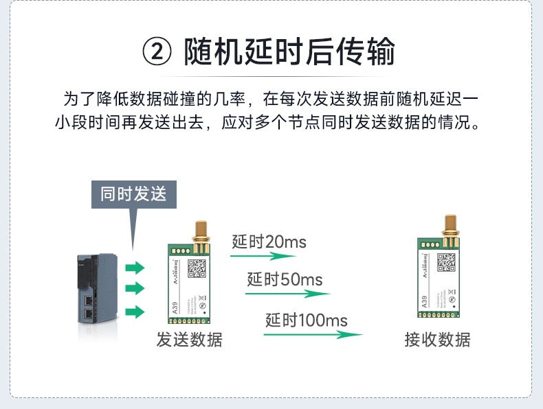 Lora集合23-12_14