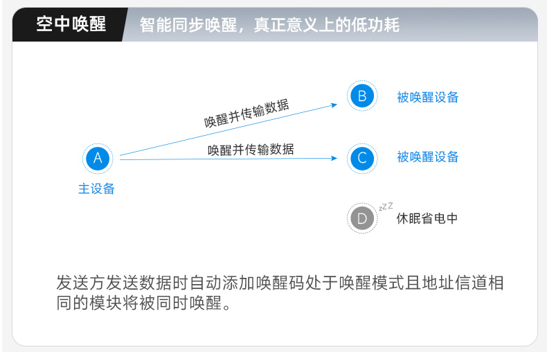 AS32集合简约优化版_13