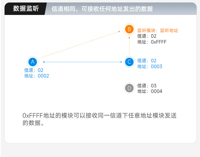 AS32集合简约优化版_14