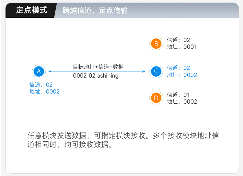 AS32集合简约优化版_12