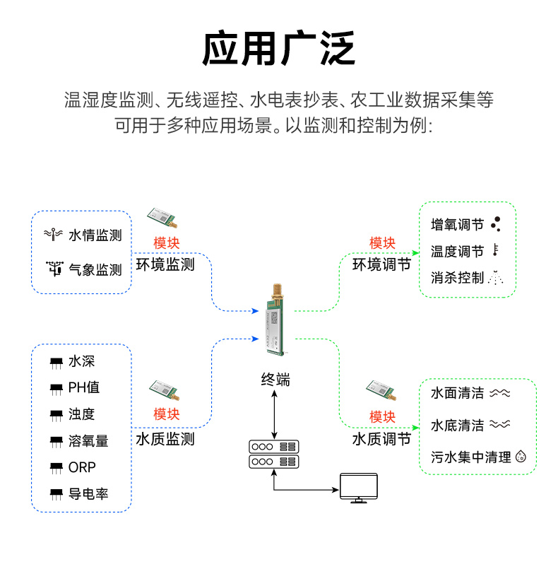 AS32集合简约优化版_26