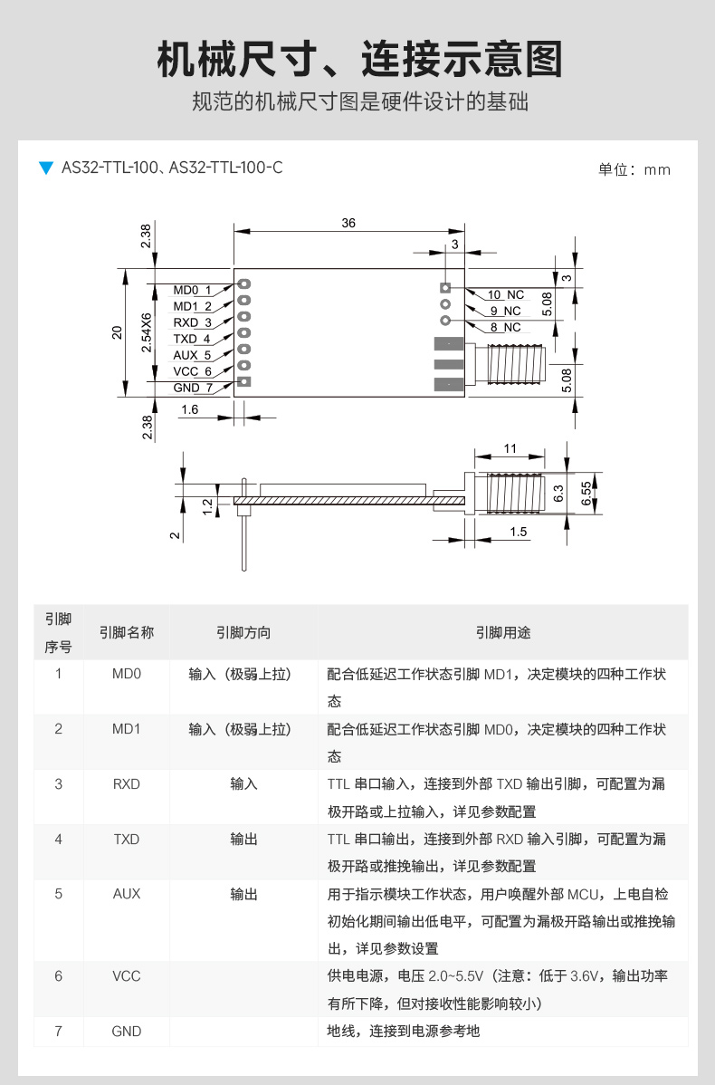 AS32集合简约优化版_27