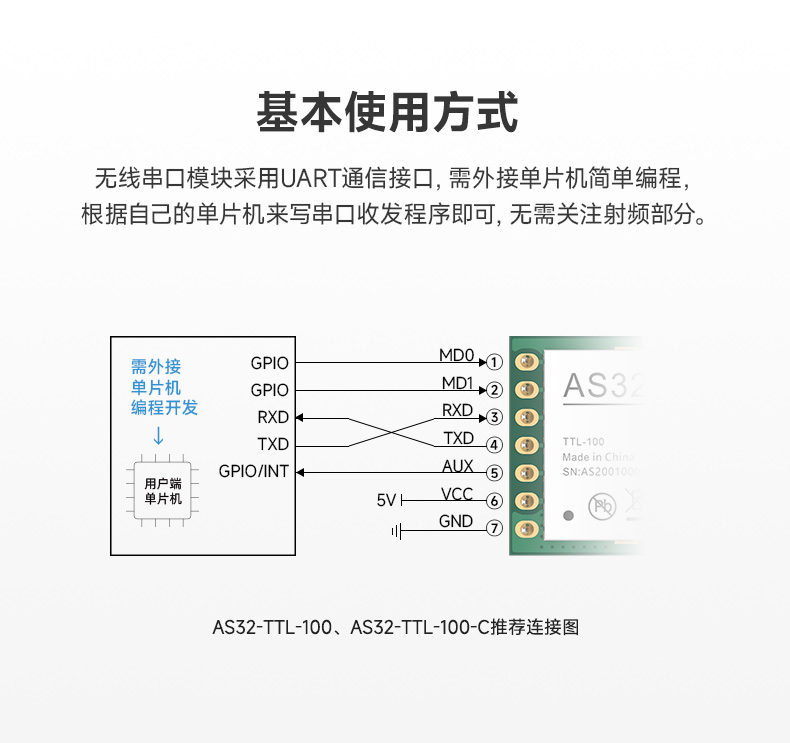 AS32-TTL-100-(C)_05