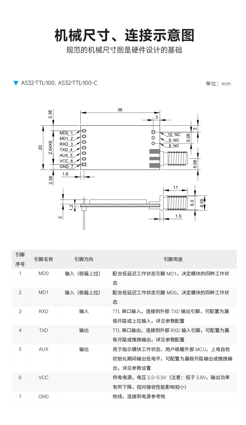 AS32-TTL-100-(C)_19