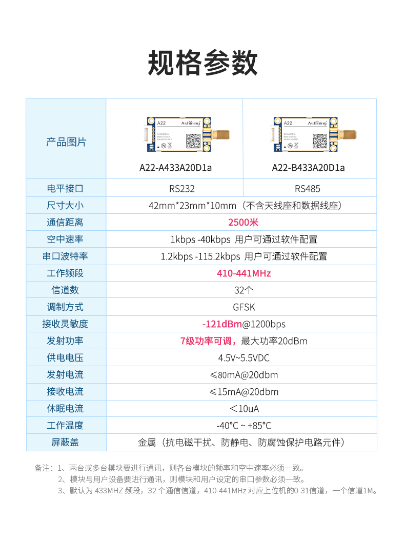 A22-A433A20D1a简约版_02