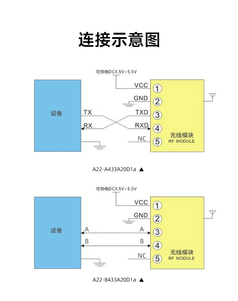 A22-A433A20D1a简约版_13