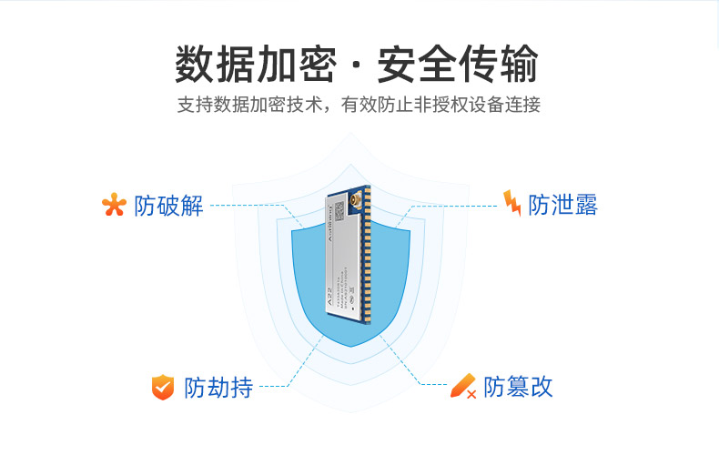 A22-T系列_08