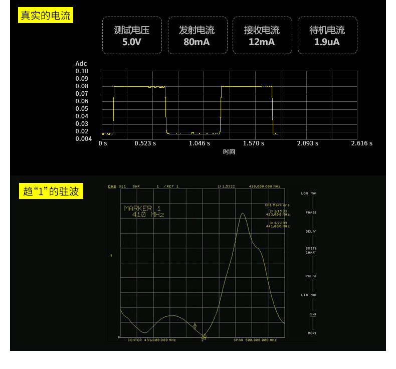 A22-T系列_14